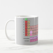 Periodic Table