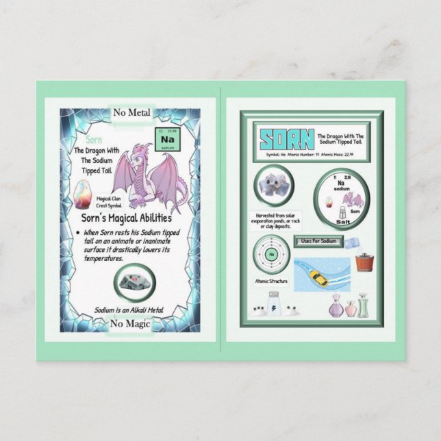 Periodic Table Dragon - Sodium Postcard (Front)