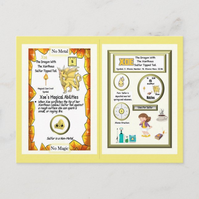 Periodic Table Dragon - Sulphur Postcard (Front)