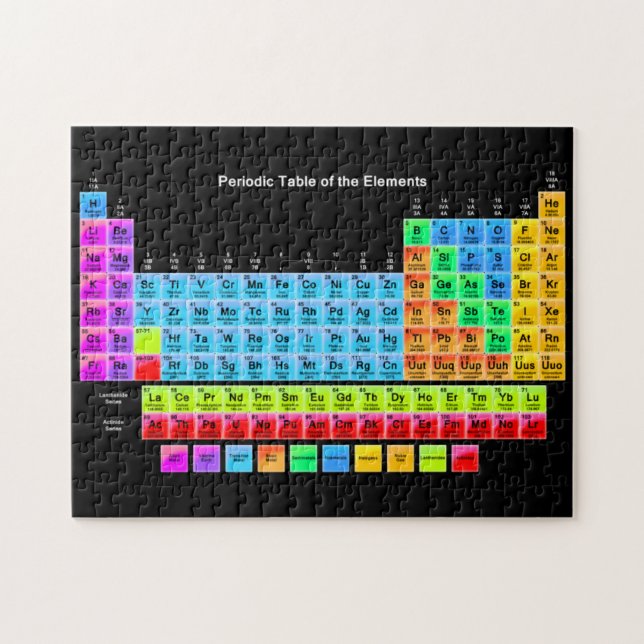 Periodic Table Jigsaw Puzzle (Horizontal)