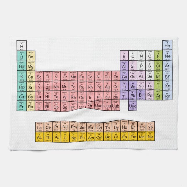 Periodic Table Kitchen Towel (Horizontal)