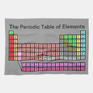 Periodic Table Kitchen Towel