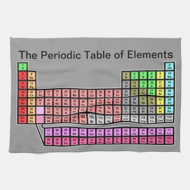 Periodic Table Kitchen Towel (Horizontal)