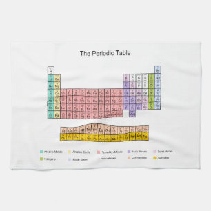 Periodic Table Kitchen Towel