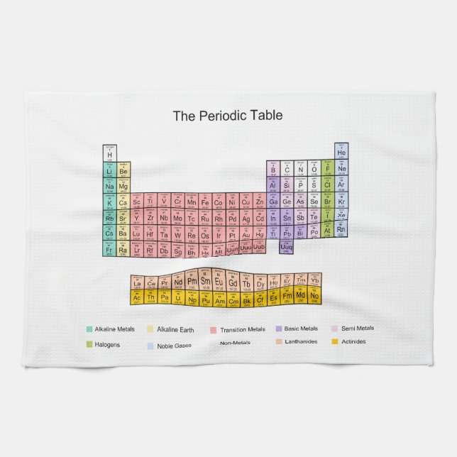 Periodic Table Kitchen Towel (Horizontal)