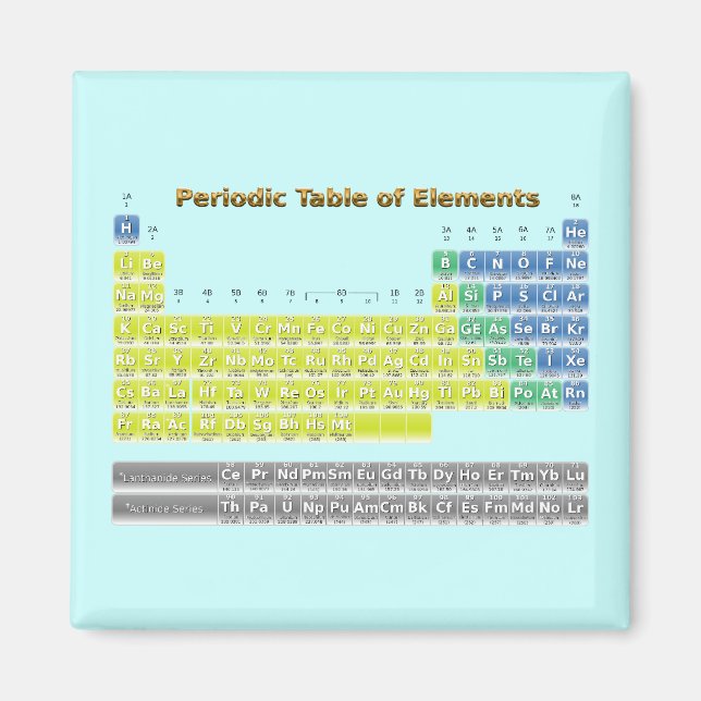 Periodic Table Magnet (Front)