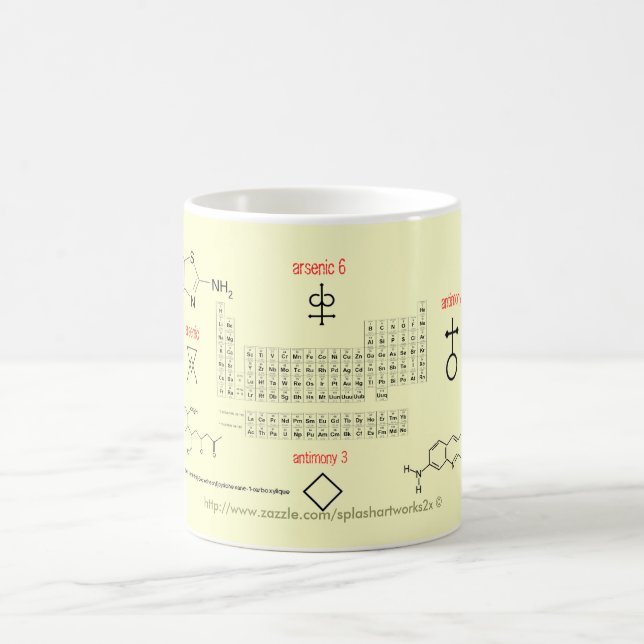 "Periodic Table" Morphing Mug (Center)