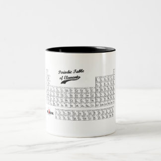 Periodic Table Mug