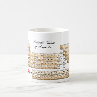 Periodic table Mug - Tavola periodica su tazza