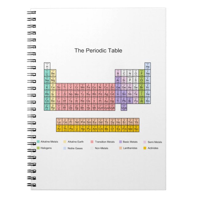 Periodic Table notebook (Front)