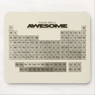 Periodic Table of AWESOME Mouse Pad