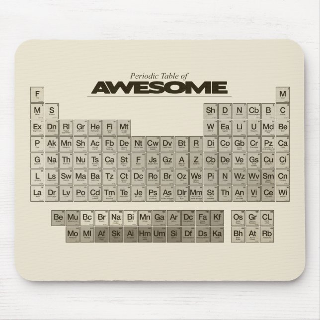 Periodic Table of AWESOME Mouse Pad (Front)