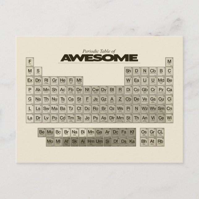 Periodic Table of AWESOME Postcard (Front)