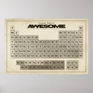 Periodic Table of AWESOME XXL Poster