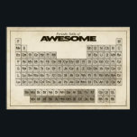 Periodic Table of AWESOME XXL Poster2 Poster<br><div class="desc">The Periodic Table of AWESOME. Contains every awesome thing known to MANKIND. Why undergo dangerous surgery to grow a giant extra pair of testicles,  when you could just buy this poster?</div>