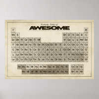 Periodic Table of AWESOME XXL Poster2