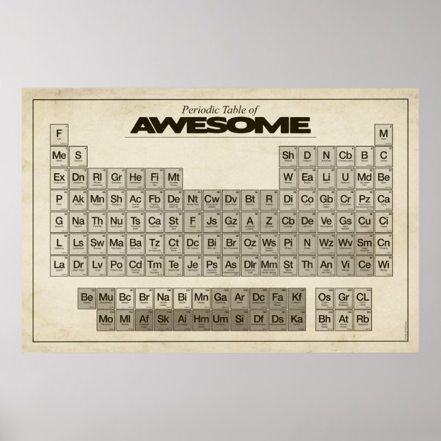 Periodic Table of AWESOME XXL Poster2 Poster (Front)
