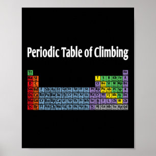 Periodic Table Of Climbing Bouldering Rock Climber Poster
