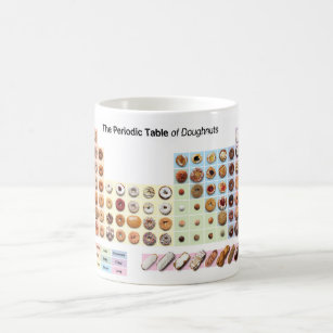 Periodic Table of doughnuts mug