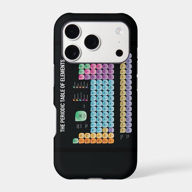 Periodic table of elements (Back)