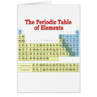 Periodic Table of Elements