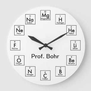 PERIODIC TABLE OF ELEMENTS - 2017 LARGE CLOCK