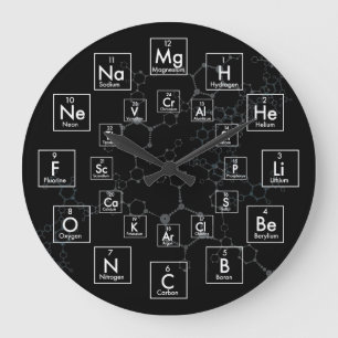 PERIODIC TABLE OF ELEMENTS - 24 HOUR LARGE CLOCK
