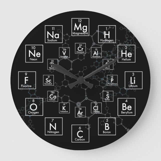PERIODIC TABLE OF ELEMENTS - 24 HOUR LARGE CLOCK (Front)