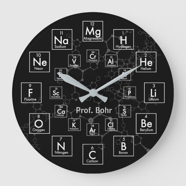 PERIODIC TABLE OF ELEMENTS - 24 HOUR LARGE CLOCK (Front)