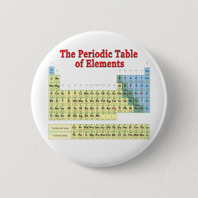 Periodic Table of Elements 2 Inch Round Button (Front)