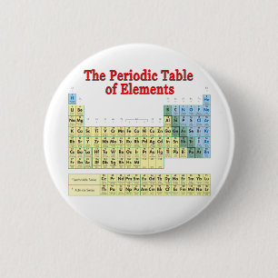 Periodic Table of Elements 2 Inch Round Button