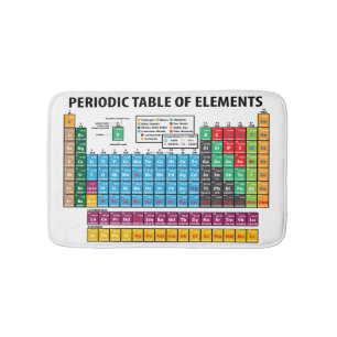 Periodic Table Of Elements Bath Mat