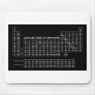 Periodic Table of Elements BLACK Mouse Pad