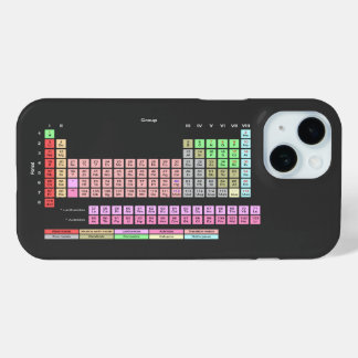 Periodic Table of Elements iPhone 15 Case