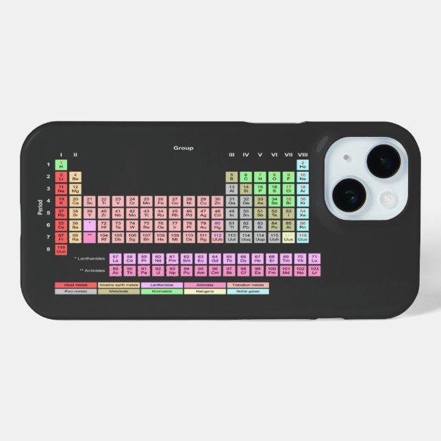 Periodic Table of Elements Case-Mate iPhone Case (Back (Horizontal))