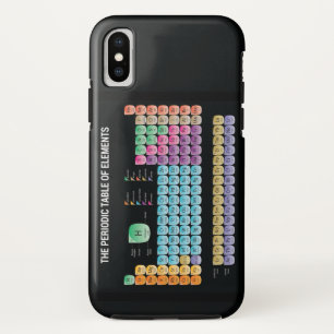 Periodic table of elements iPhone XS case