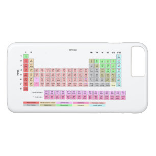 Periodic Table of Elements iPhone 8 Plus/7 Plus Case