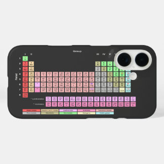 Periodic Table of Elements iPhone 16 Case