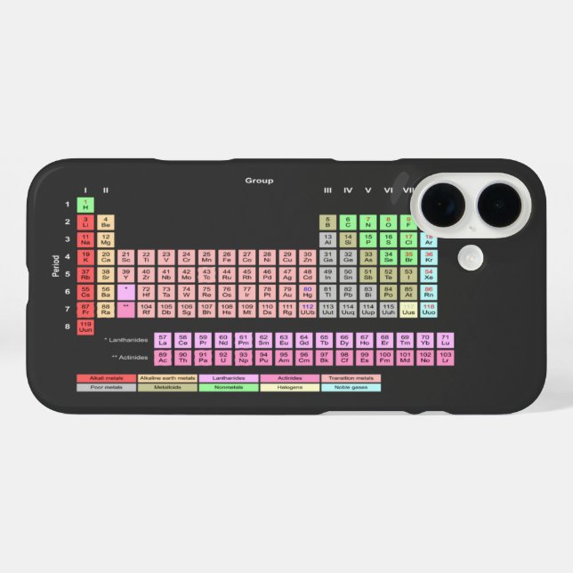 Periodic Table of Elements Case-Mate iPhone Case (Back (Horizontal))