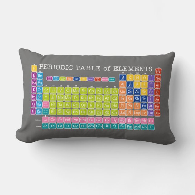 Periodic Table of Elements Chart Lumbar Pillow (Front)