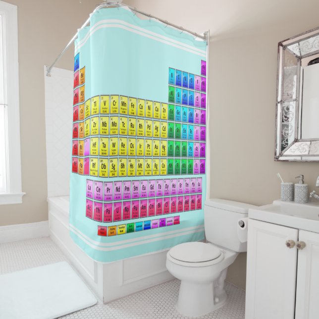 periodic table of elements, chemical elements, doc (In Situ)