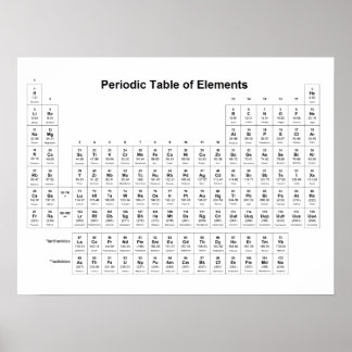 periodic table posters zazzle canada