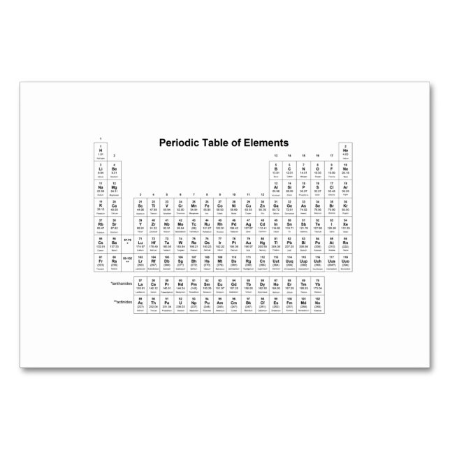Periodic Table of Elements Chemistry Chart Science Table Number (Front)