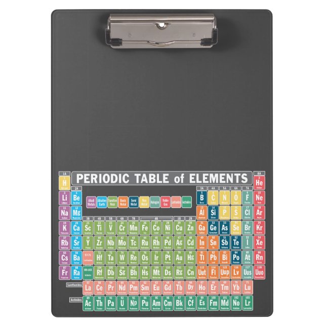 Periodic Table of Elements Clipboard (Front)