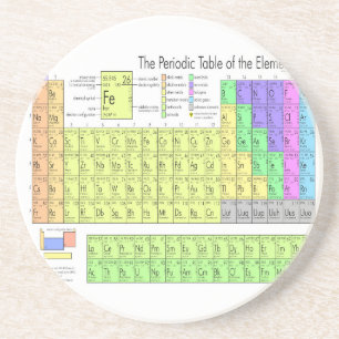 Periodic table of elements coaster