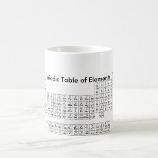 Periodic Table of Elements Coffee Mug