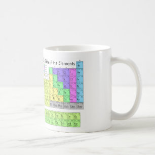 Periodic table of elements coffee mug