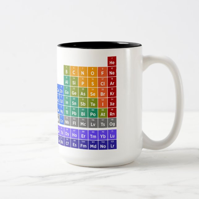 Periodic Table of Elements Coffee Mug (Right)