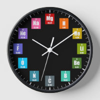 Periodic Table of Elements Colourful Chemistry