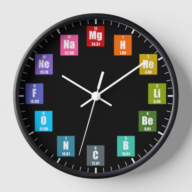 Periodic Table of Elements Colourful Chemistry Clock (Front)